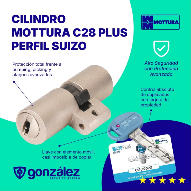Cilindro Mottura C28 Plus Perfil Suizo