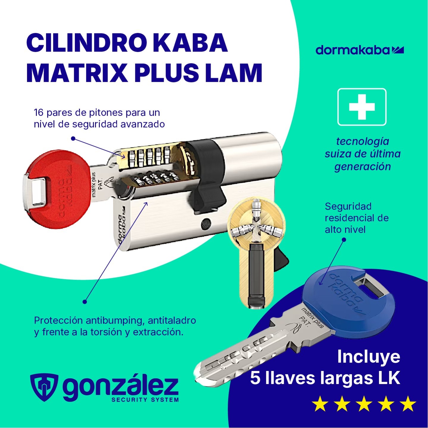 Cilindro KABA Matrix Plus LAM de alta seguridad con láminas de acero antitorsión