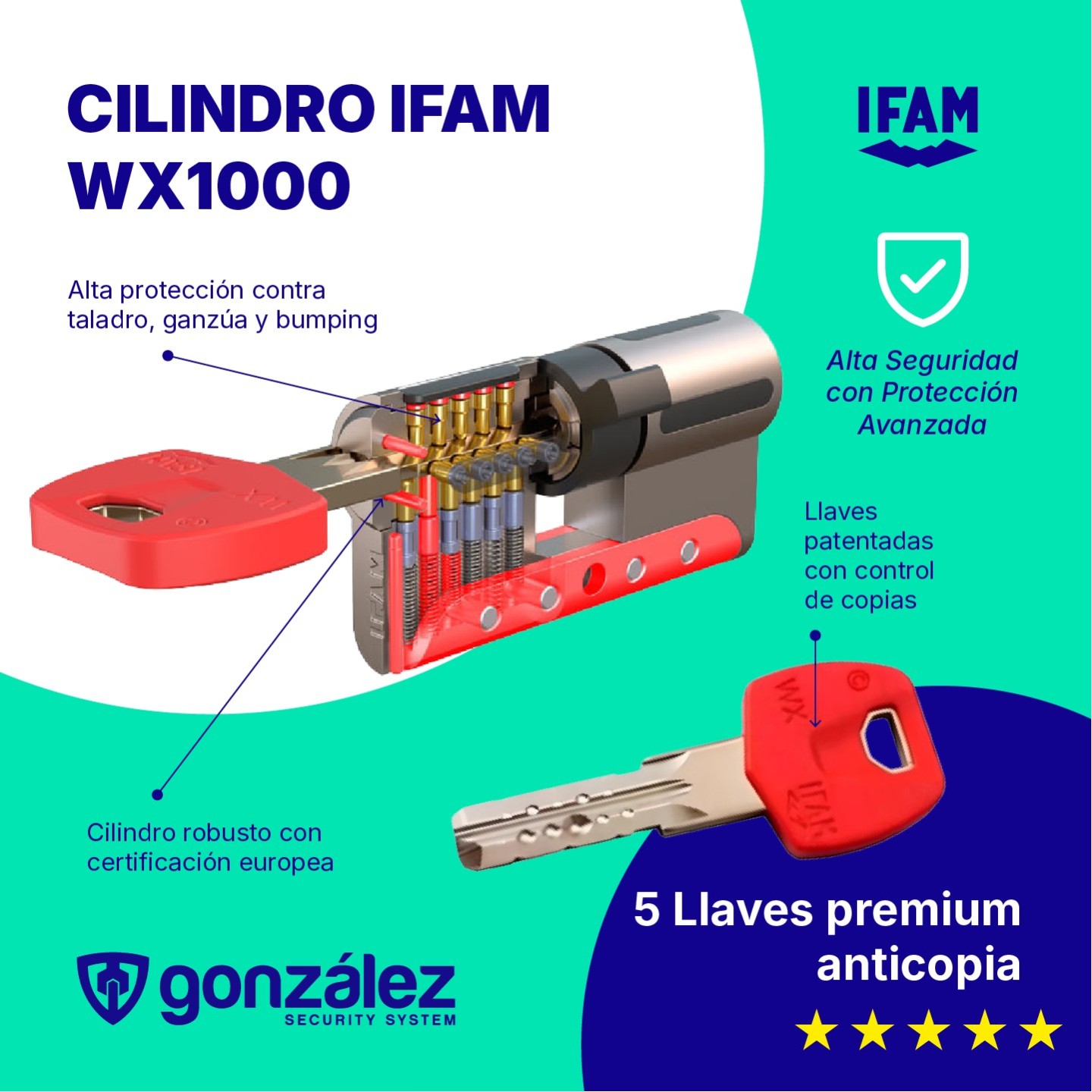 Cilindro de alta seguridad IFAM WX1000 antibumping y antitaladro con llave de puntos