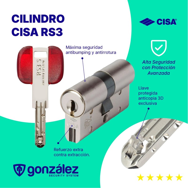 CILINDRO CISA RS3