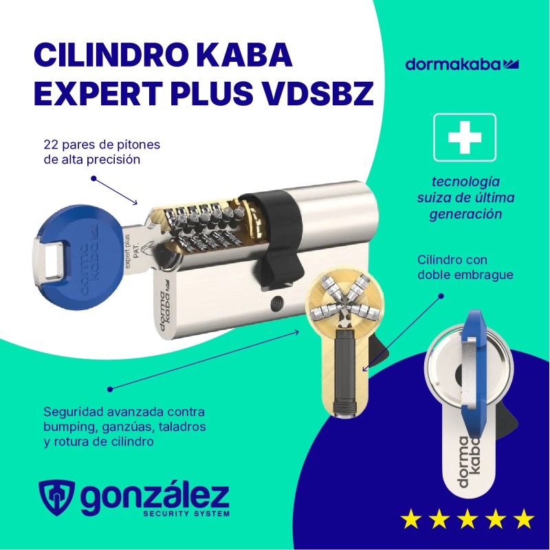 Cilindro de seguridad KABA EXPERT EXTREME PROTECTION