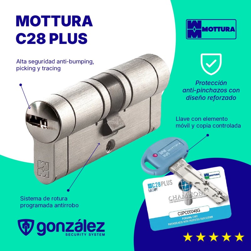 MOTTURA C28 PLUS