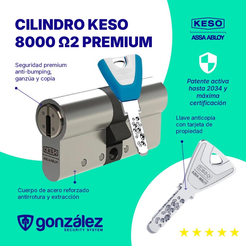 CILINDRO KESO 8000 Ω2 PREMIUM