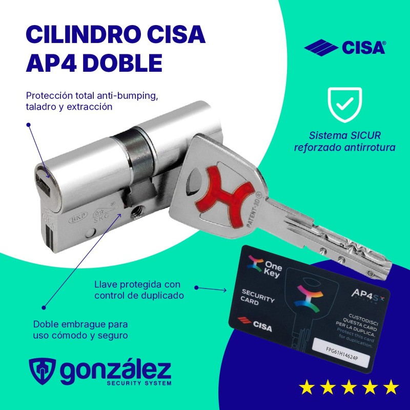 Cilindro Cisa AP4 Doble