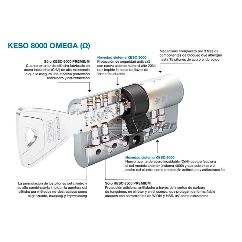 Cilindro KESO 8000 | Master Reforzado | Ferretería González