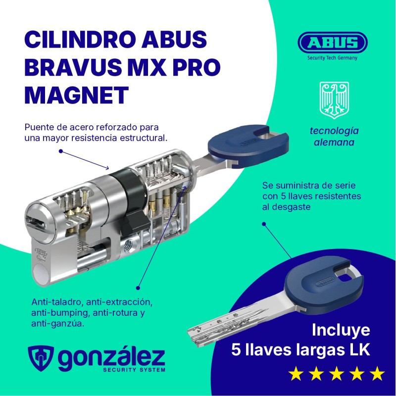 Cilindro Abus Bravus Pro Magnet MX Modular