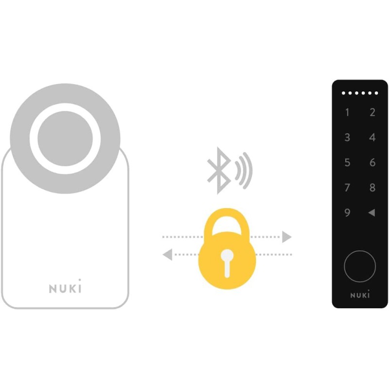 Nuki Keypad 2.0 teclado + huella

