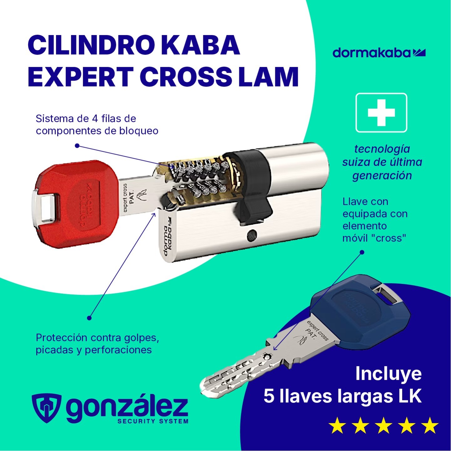 Kaba Expert Cross, la nueva llave de seguridad imposible de duplicar